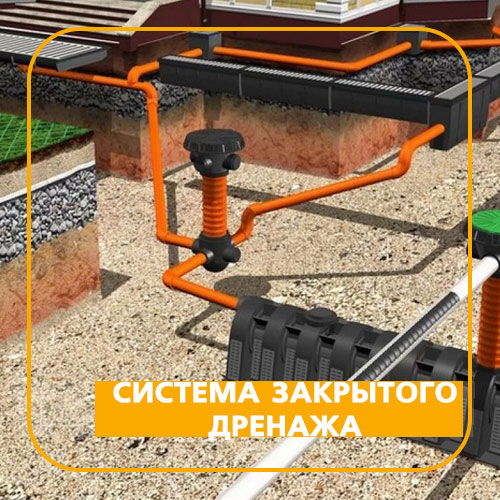 Система закрытого дренажа